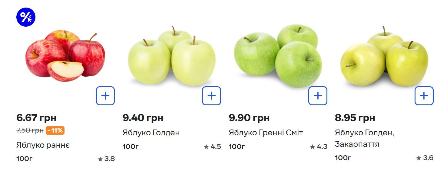 Яблука стають розкішшю? Чому ціни рекордно високі і чого чекати від нового врожаю